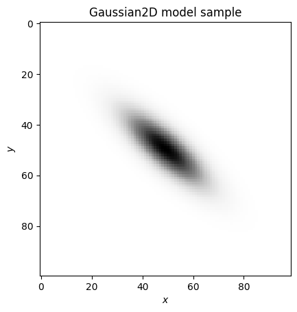 ../_images/model-examples_Gaussian2D_4_0.png