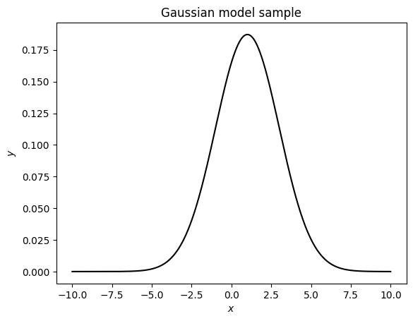 ../_images/model-examples_Gaussian_5_0.png