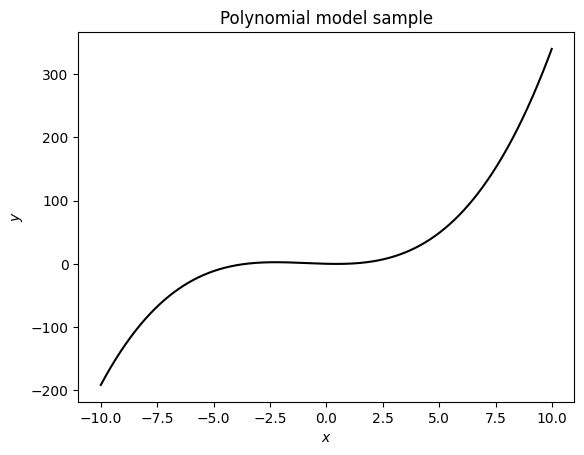../_images/model-examples_Polynomial_5_0.png