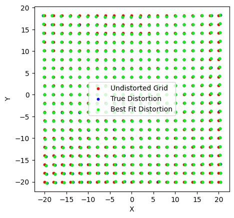 ../_images/model-examples_SIP_24_1.png