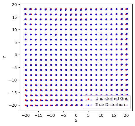 ../_images/model-examples_SIP_6_1.png
