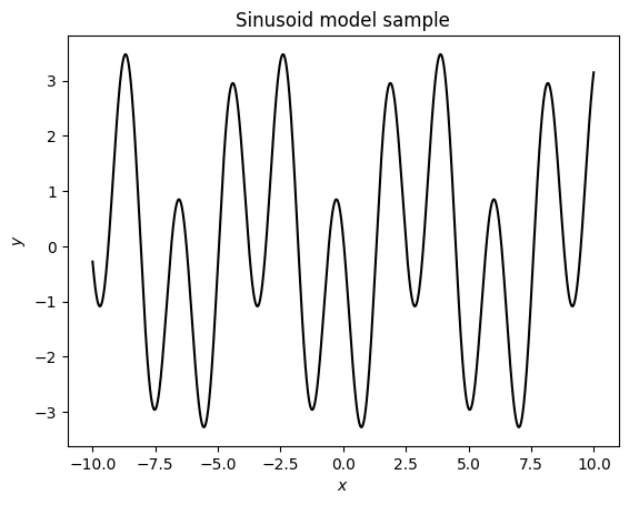 ../_images/model-examples_Sinusoid_7_0.png