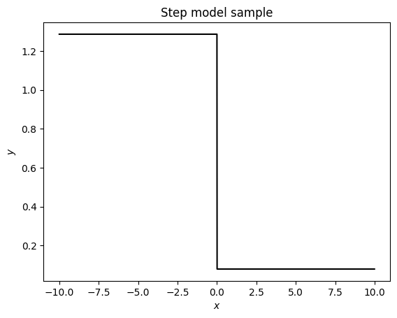../_images/model-examples_Step_5_0.png