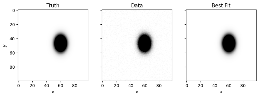 ../_images/model-examples_lnGaussian2D_13_1.png