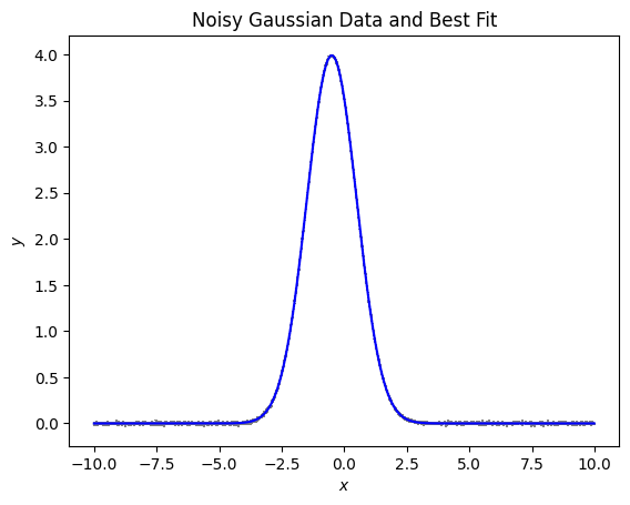 ../_images/model-examples_lnGaussian_21_0.png