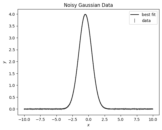 ../_images/model-examples_lnGaussian_31_1.png