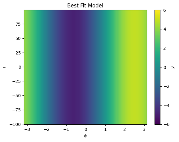 ../_images/tutorials_intro-gradients_29_0.png