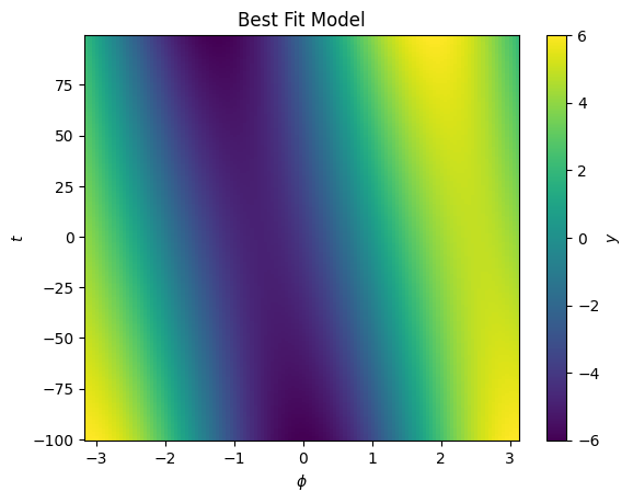 ../_images/tutorials_intro-gradients_39_0.png
