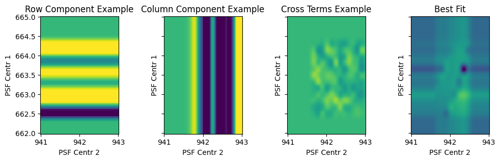 ../_images/use-cases_k2-example_51_1.png