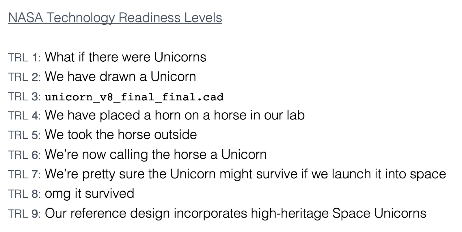 A unicorn-centered description of NASA's classification system for how developed a certain technology is. Image credits: Grant Tremblay https://www.granttremblay.com/blog/trls